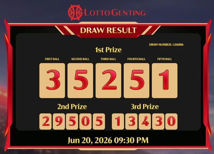 LOTTO GENTING 21