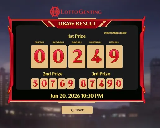 LOTTO GENTING 22