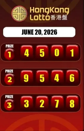 HONGKONG LOTTO