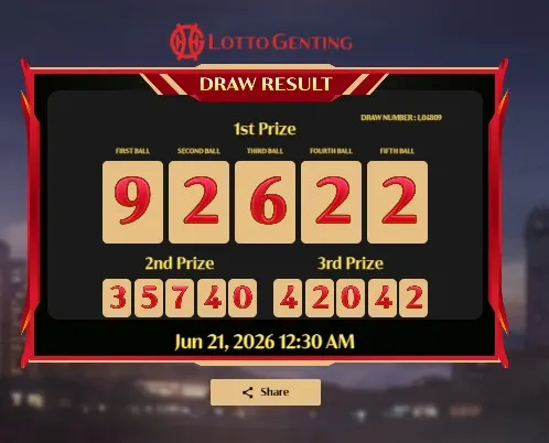 LOTTO GENTING 24